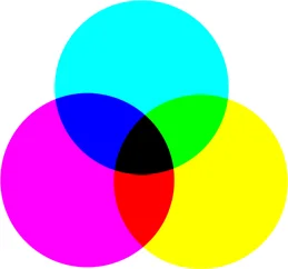 he thong mau cmyk 1560155939