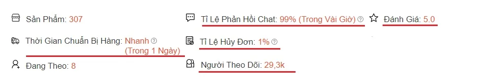 6 lý do khiến bạn “bán mãi không ra đơn” trên Shopee