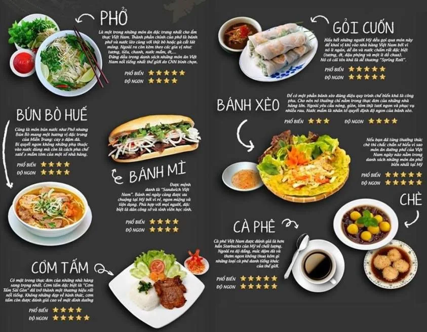 5 Bí quyết thiết kế menu nhà hàng giúp doanh thu tăng vọt