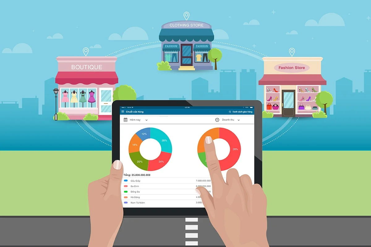 Cách bán hàng online cho shop thời trang hiệu quả