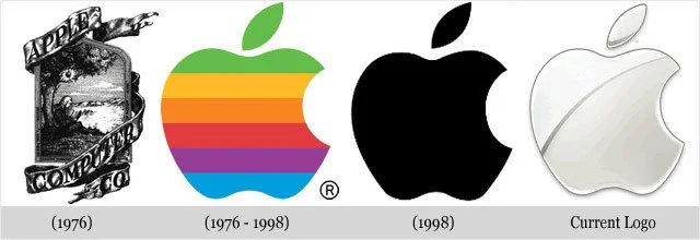 Sự thay đổi ấn tượng của những logo nổi tiếng trên thế giới 