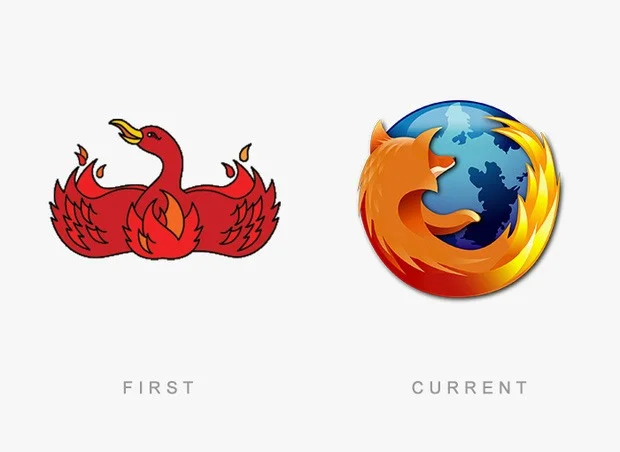 Sự thay đổi ấn tượng của những logo nổi tiếng trên thế giới 