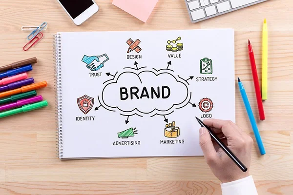 Tầm quan trọng của logo đối với doanh nghiệp