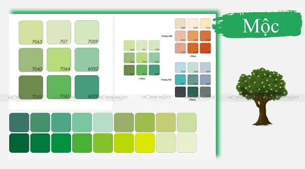 Dịch vụ thiết kế logo phong thuỷ cho khách hàng mệnh Mộc