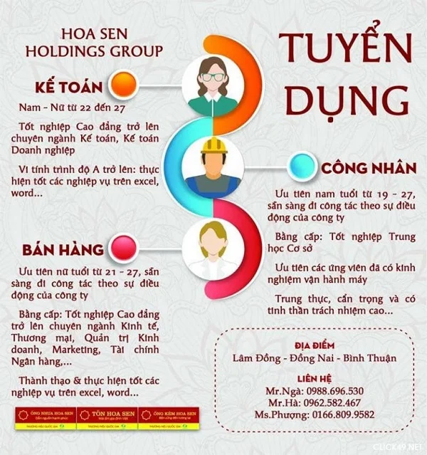 Top 10+ mẫu tờ rơi tuyển dụng được đa số các công ty, doanh nghiệp lựa chọn hiện nay