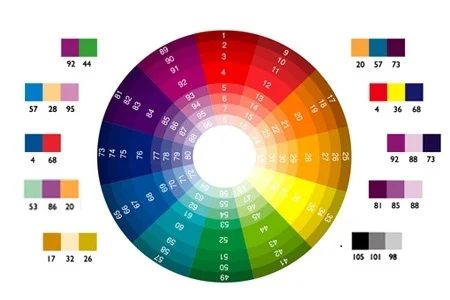 Tư vấn chọn lựa màu sắc chủ đạo và font chữ khi sử dụng tờ rơi