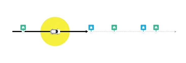 Gợi ý lựa chọn nhà vận chuyển đáng tin cậy cho những bạn bán hàng online