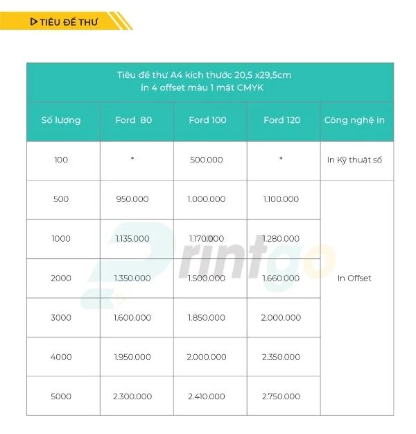 Bảng báo giá in tiêu đề thư đẹp, chất lượng tốt và uy tín tại Hà Nội 