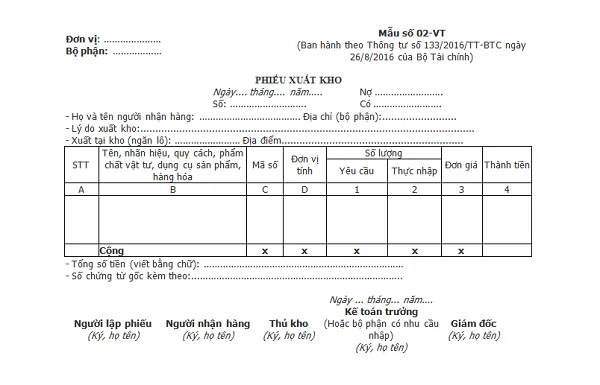 Tham khảo một số mẫu phiếu xuất kho chuyên nghiệp được sử dụng phổ biến hiện nay