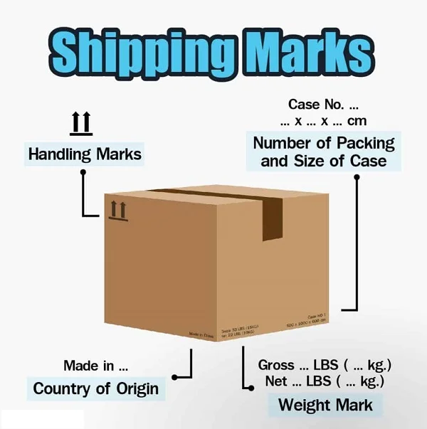 Shipping Mark nghĩa là gì? Vai trò của Shipping Mark trong vận chuyển quốc tế