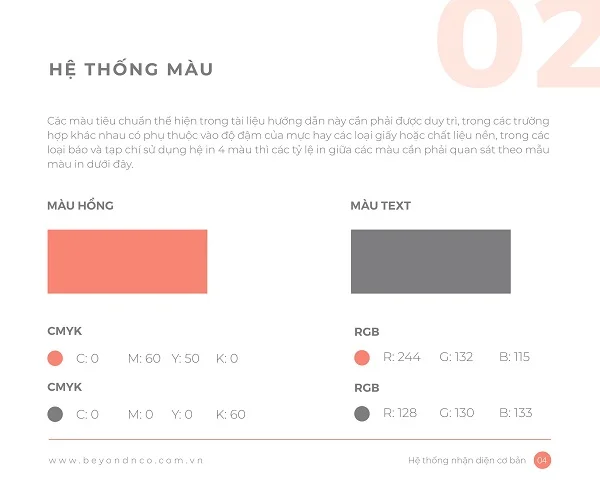 Tìm hiểu ngay 8 bước trong quy trình xây dựng thương hiệu thành công, hiệu quả