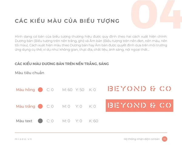 Tìm hiểu ngay 8 bước trong quy trình xây dựng thương hiệu thành công, hiệu quả