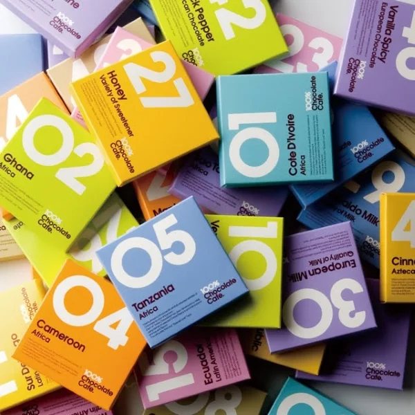 5 reasons to change product packaging