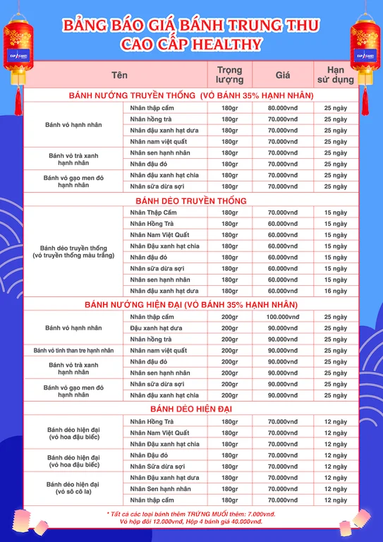 an tuong bat ngo voi hop banh trung thu cua cup a cake 07 1600247869