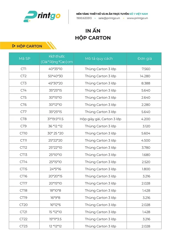 Cập nhật bảng báo giá thùng carton 3 lớp mới nhất toàn quốc 