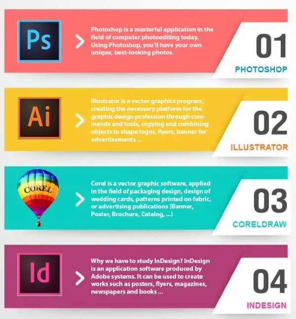 Requirements for the design file to meet printing standards