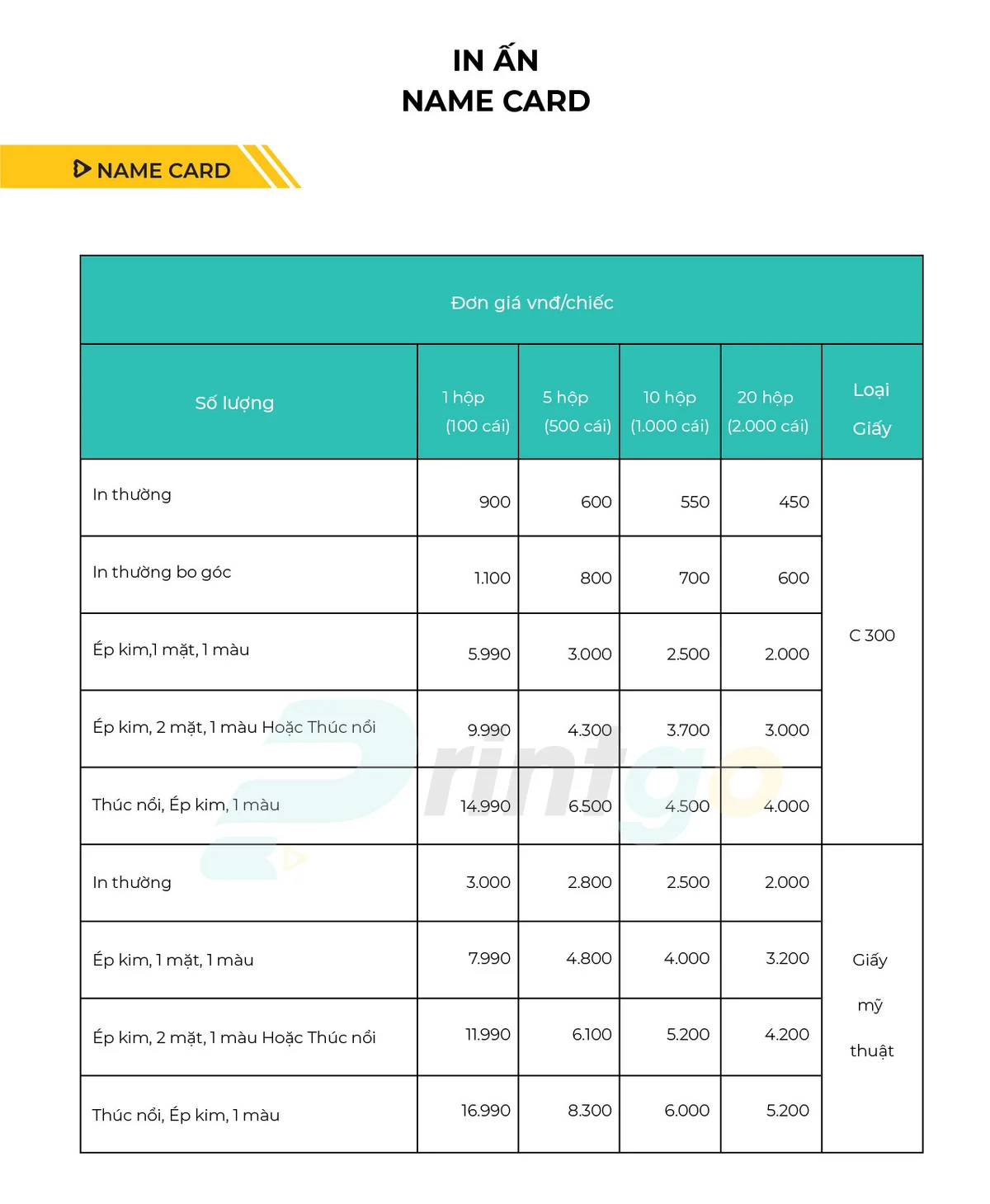 Bảng báo giá in name card, in danh thiếp uy tín số 1 Việt Nam