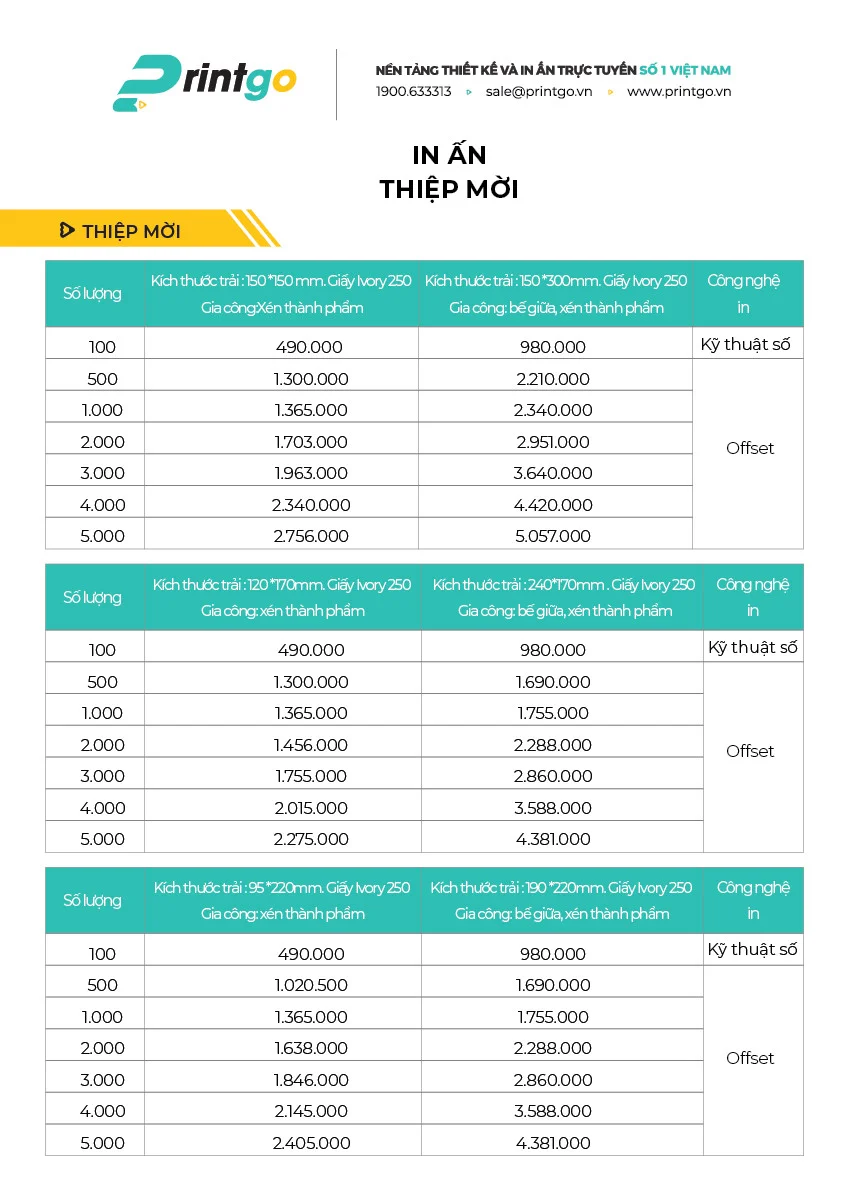 Báo giá in thiệp cưới ưu đãi nhất trên thị trường 