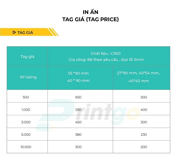 Cập nhật ngay bảng báo giá in tag giá với ưu đãi hấp dẫn
