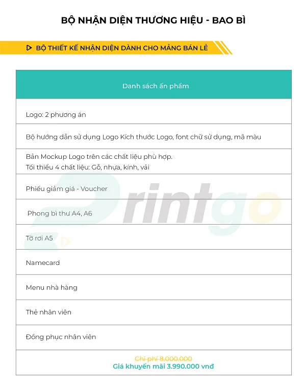 Bảng báo giá bộ thiết kế nhận diện dành cho mảng bán lẻ chính xác nhất