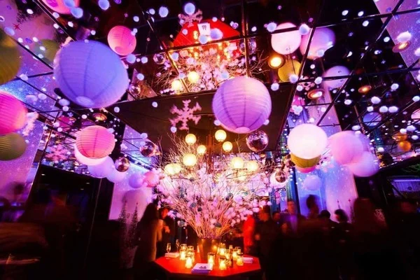 Tổng các chi phí tổ chức Year End Party của doanh nghiệp
