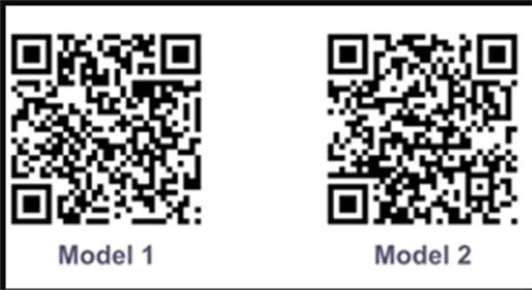 QR code là gì? Các loại QR code phổ biến hiện nay