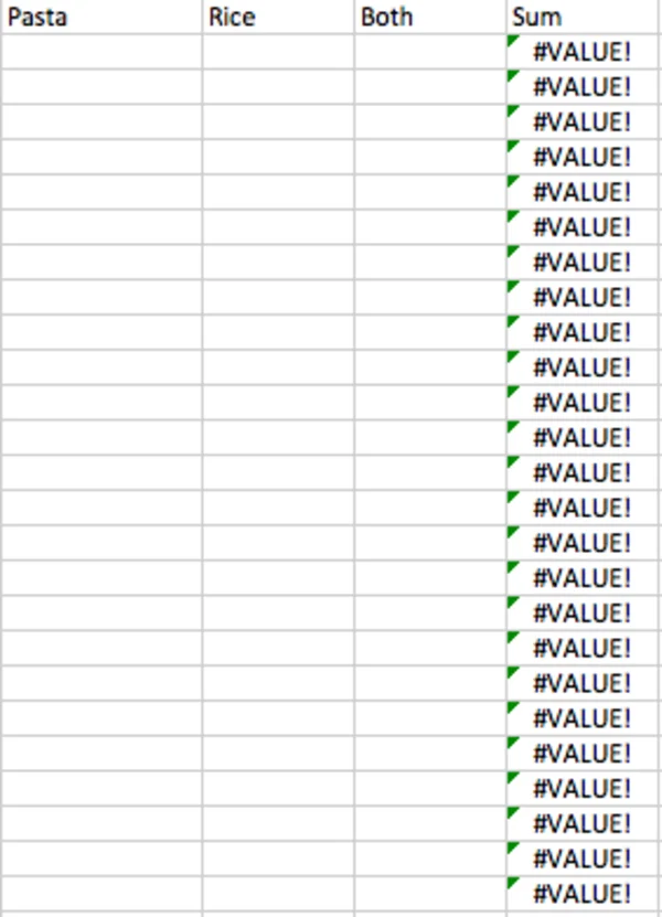 Tổng hợp các lỗi thường gặp trong Excel khiến bạn chán ngán và cách khắc phục