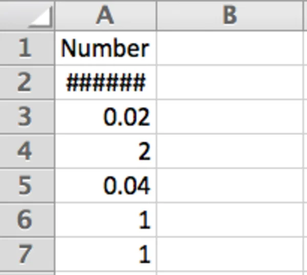 Tổng hợp các lỗi thường gặp trong Excel khiến bạn chán ngán và cách khắc phục