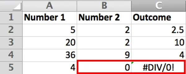 Tổng hợp các lỗi thường gặp trong Excel khiến bạn chán ngán và cách khắc phục