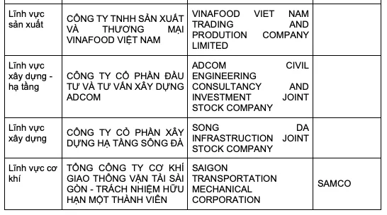 dat-ten-thuong-hieu-bang-tieng-anh-2