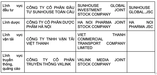dat-ten-thuong-hieu-bang-tieng-anh-3