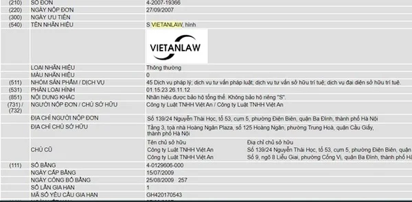 Tra cứu chuyên sâu nhãn hiệu và những điều cần biết