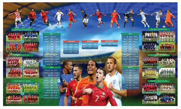 Euro mấy năm tổ chức một lần và có bao nhiêu đội tham gia?