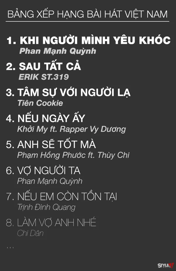 Download font Helvetica miễn phí đẹp và mới nhất cho thiết kế