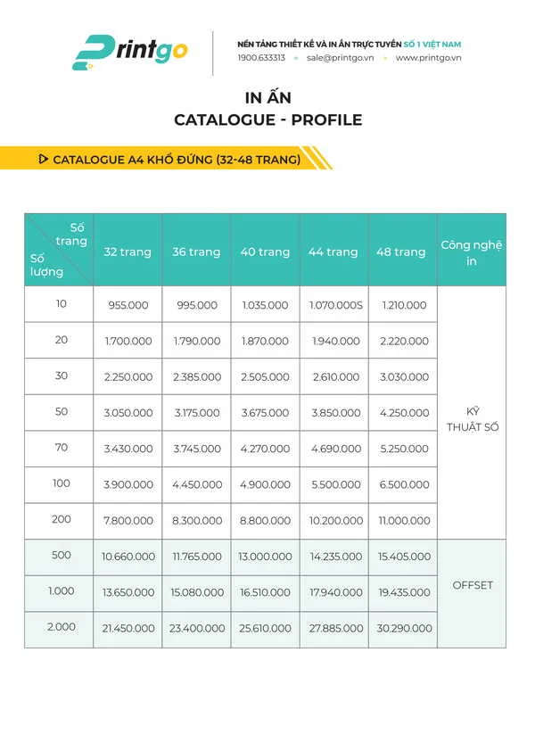 Địa chỉ in nhanh lấy ngay uy tín và chất lượng nhất Việt Nam