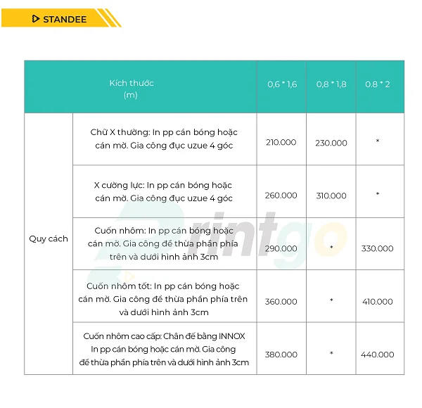 Địa chỉ in nhanh lấy ngay uy tín và chất lượng nhất Việt Nam
