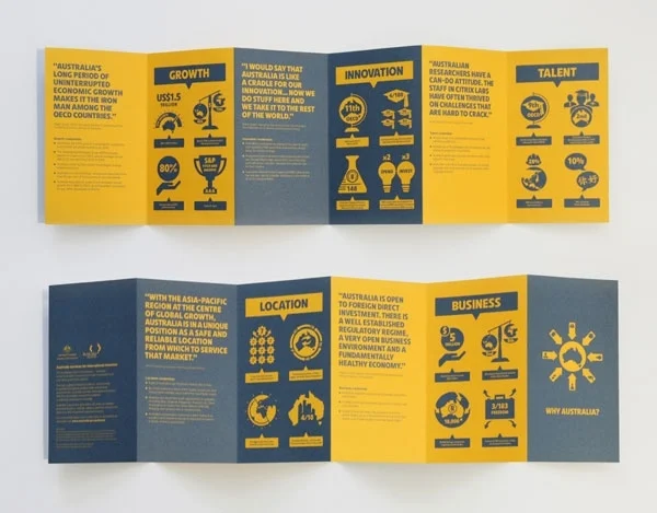 #1 Leaflet là gì? Giải đáp 10 câu hỏi thường gặp khi in Leaflet bạn cần biết