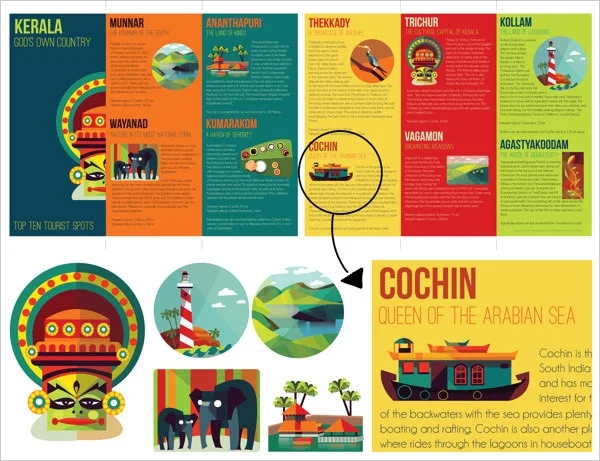 Leaflet là gì? Top 20+ mẫu thiết kế leaflet đẹp, gây ấn tượng với khách hàng