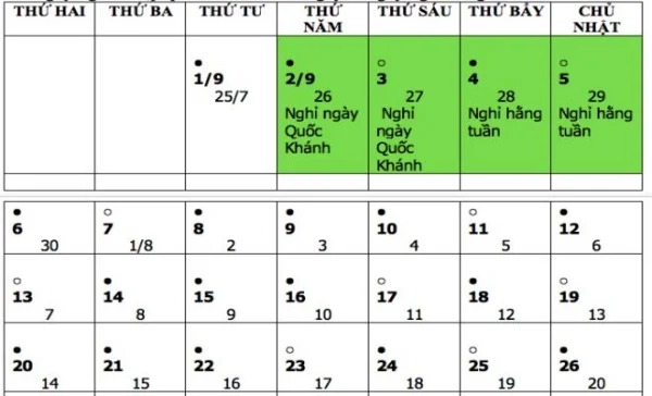 Cập nhập chính xác các ngày lễ được nghỉ trong năm 2022 theo quy định