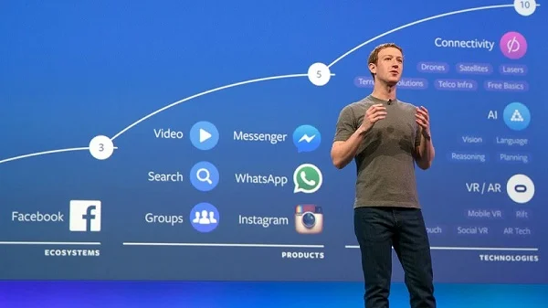 Mức độ phổ biến của Logo Facebook