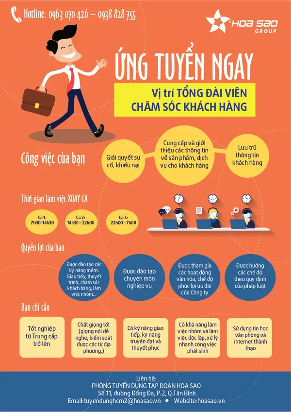 Tổng hợp các mẫu poster tuyển dụng đẹp, đẳng cấp, chuyên nghiệp nhất hiện nay