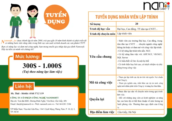 Tổng hợp các mẫu poster tuyển dụng đẹp, đẳng cấp, chuyên nghiệp nhất hiện nay