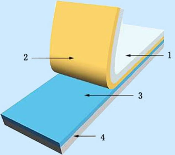 Decal chuyển nhiệt là gì?