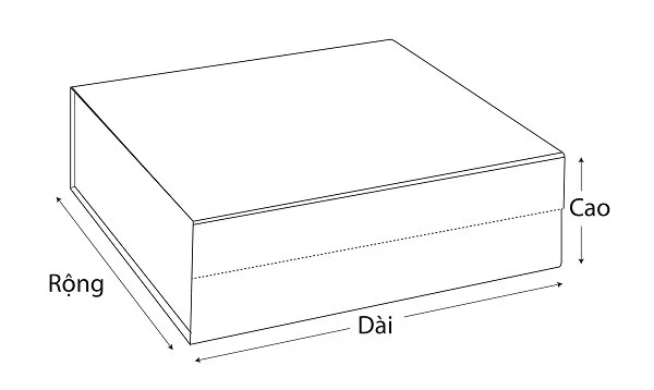 Kích thước hộp carton lạnh