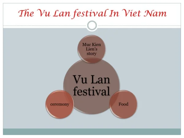 Lễ Vu Lan tiếng Anh là gì? Định nghĩa và các ví dụ chi tiết