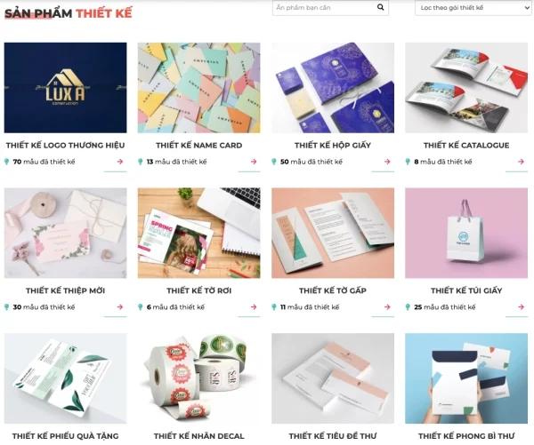 Những câu hỏi thường gặp khi khách hàng in bao bì tại Printgo