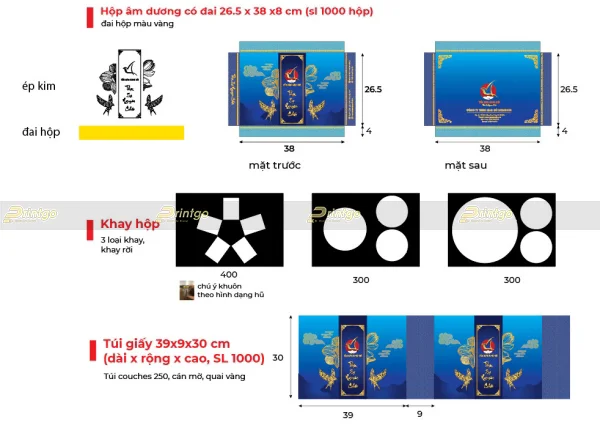 Những câu hỏi thường gặp khi khách hàng in bao bì tại Printgo