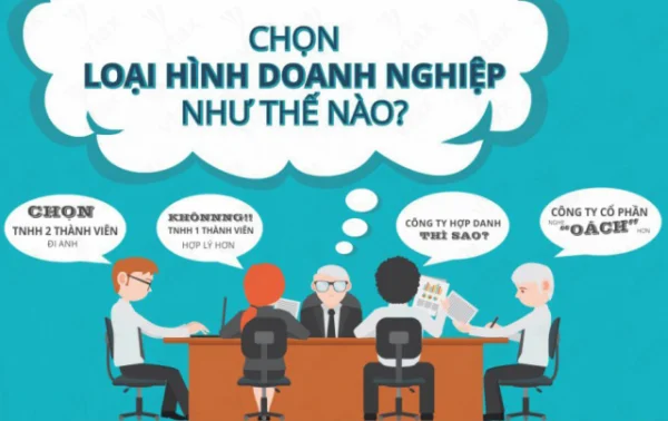 Quy trình thành lập công ty, doanh nghiệp cập nhật mới nhất