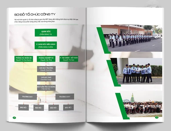Hồ sơ năng lực công ty là gì, gồm những gì?
