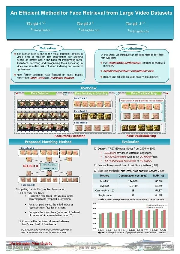 Poster nghiên cứu khoa học là gì?